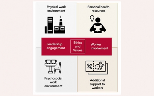 Mental health day infographic